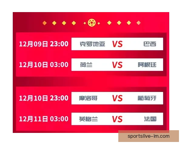 世界杯赛事预测与竞猜赔率分析为您带来最精准投注参考