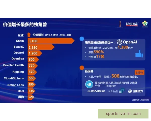 IM体育投注：探索全球领先的在线体育平台与创新投注体验