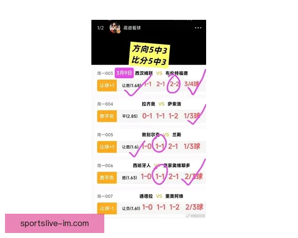 世界杯买球网站推荐 轻松了解最新赛况 提供精准投注指南