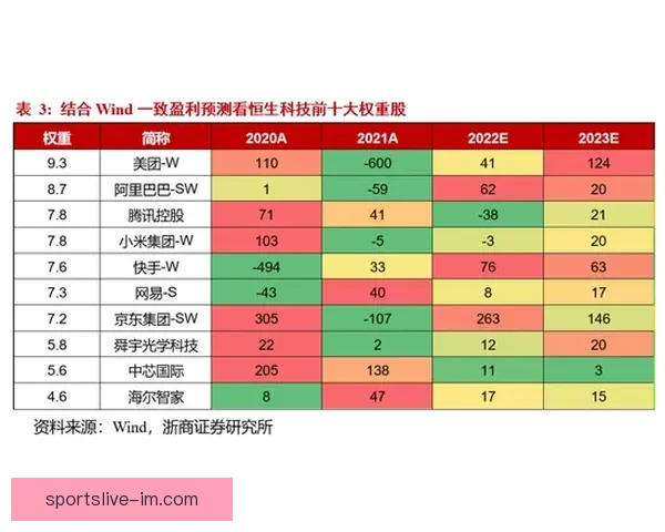 体育竞猜赔率解析与策略探讨如何精准把握赛事结果预测技巧