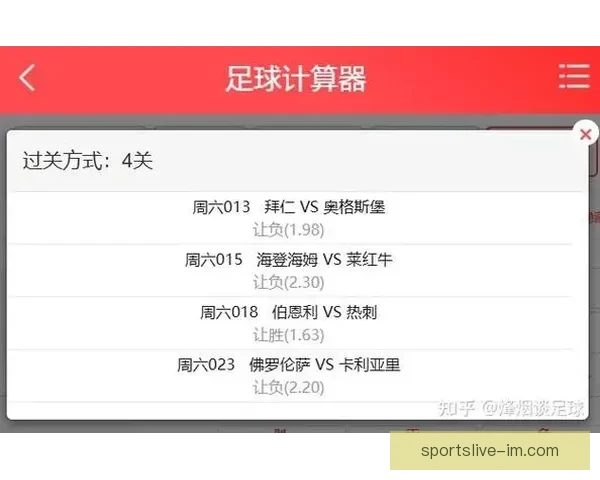 今日足球竞猜比分深度解析热门赛事胜负与进球数精准预测指南全面