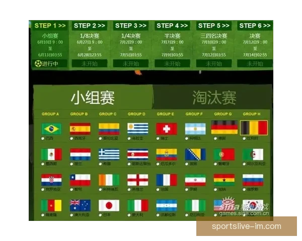 最新版世界杯竞猜平台下载入口实时推荐与玩法指南